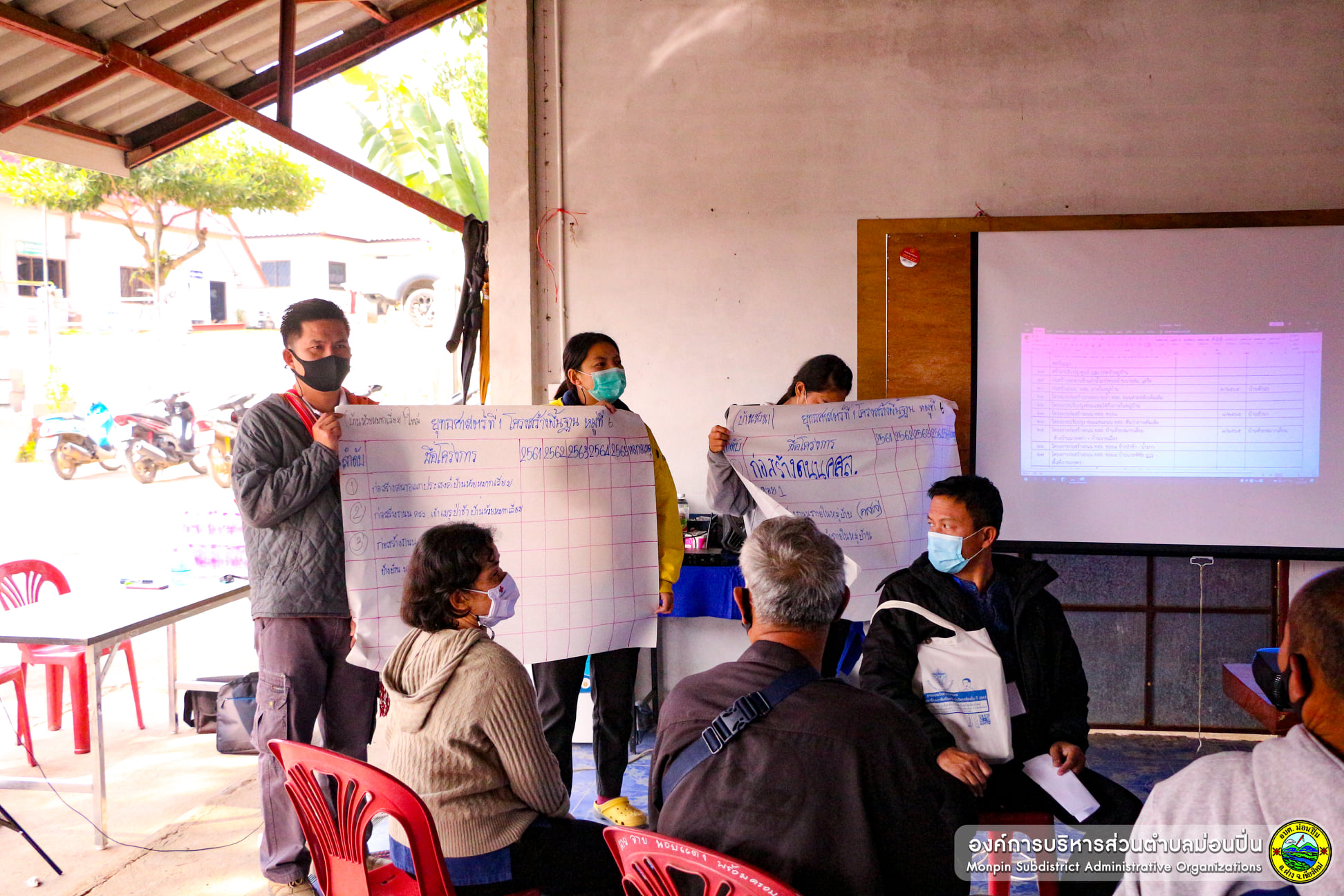 โครงการเวทีประชาคมระดับหมู่บ้าน ประจำปี พ.ศ.2564