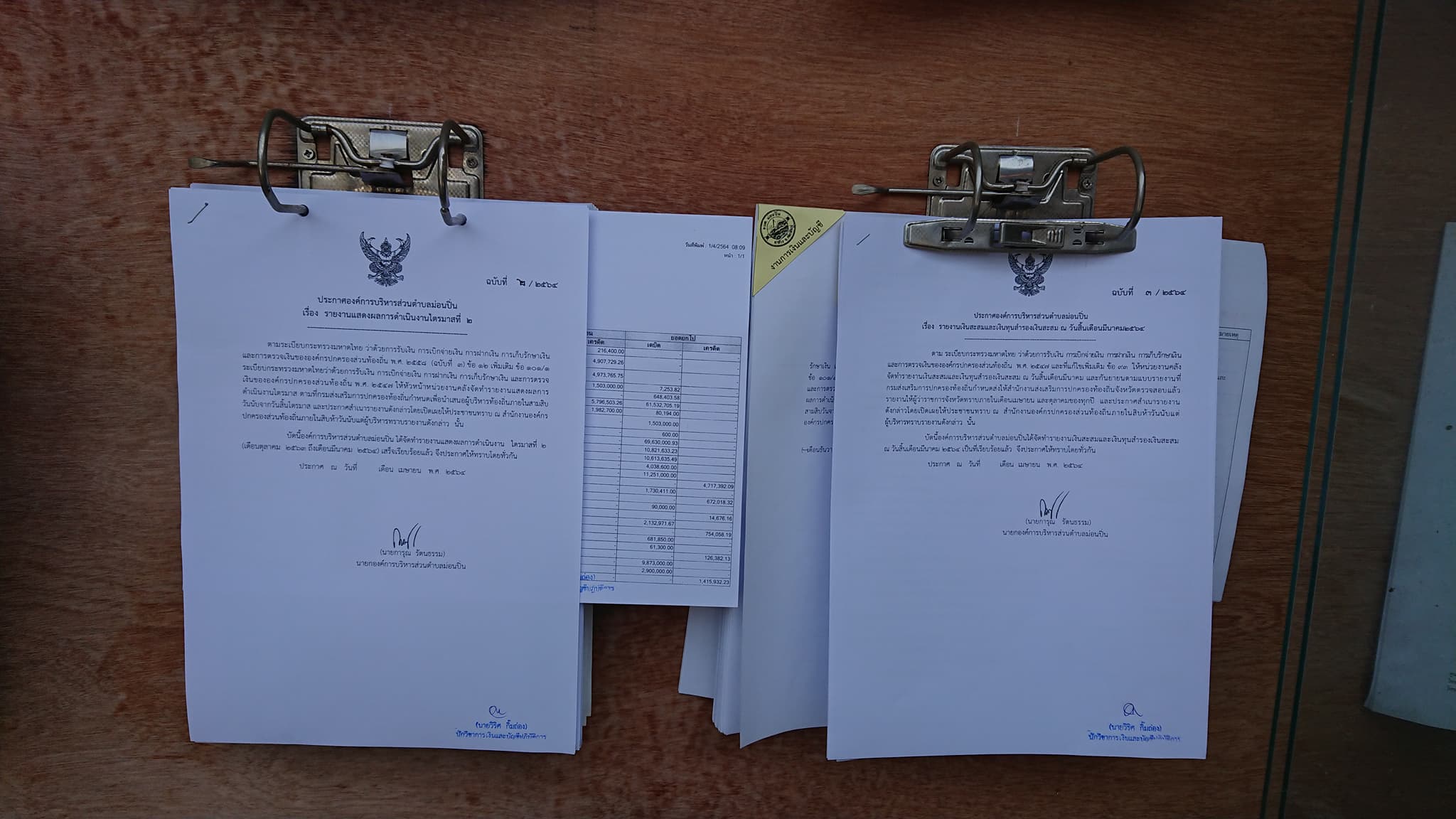 งบแสดงฐานะทางการเงินการคลัง ณ วันสิ้นเดือน มีนาคม 2564