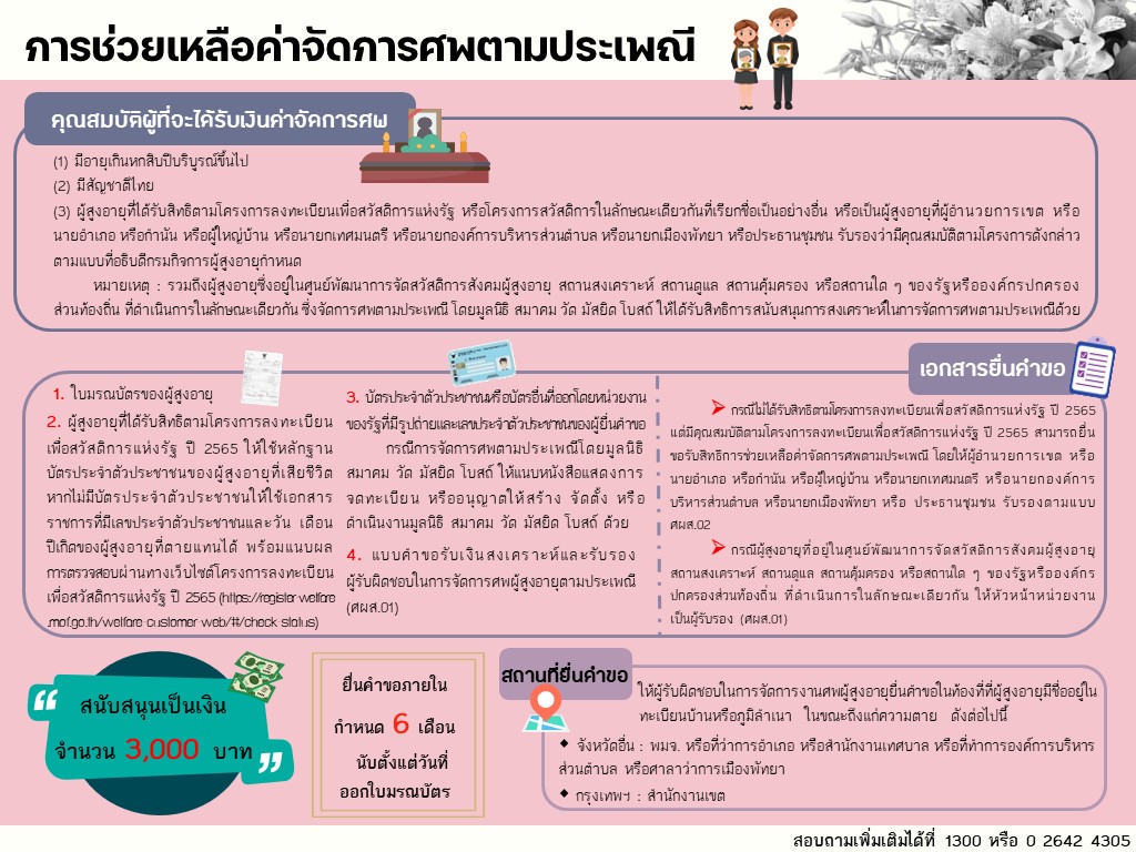 การช่วยเหลือค่าจัดการงานศพตามประเพณี