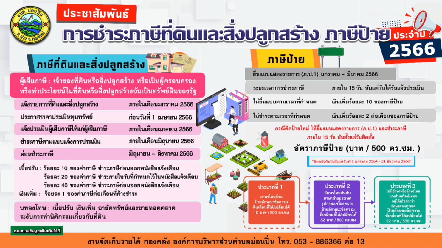 ประกาศการรับชำระ ภาษีที่ดินและสิ่งปลูกสร้าง  ภาษีป้าย ประจำปี 2566