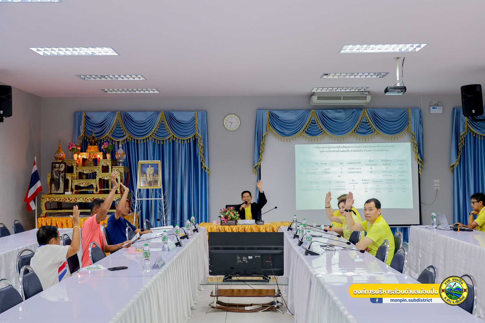 ประชุมคณะกรรมการช่วยเหลือประชาชน ด้านการเกษตร