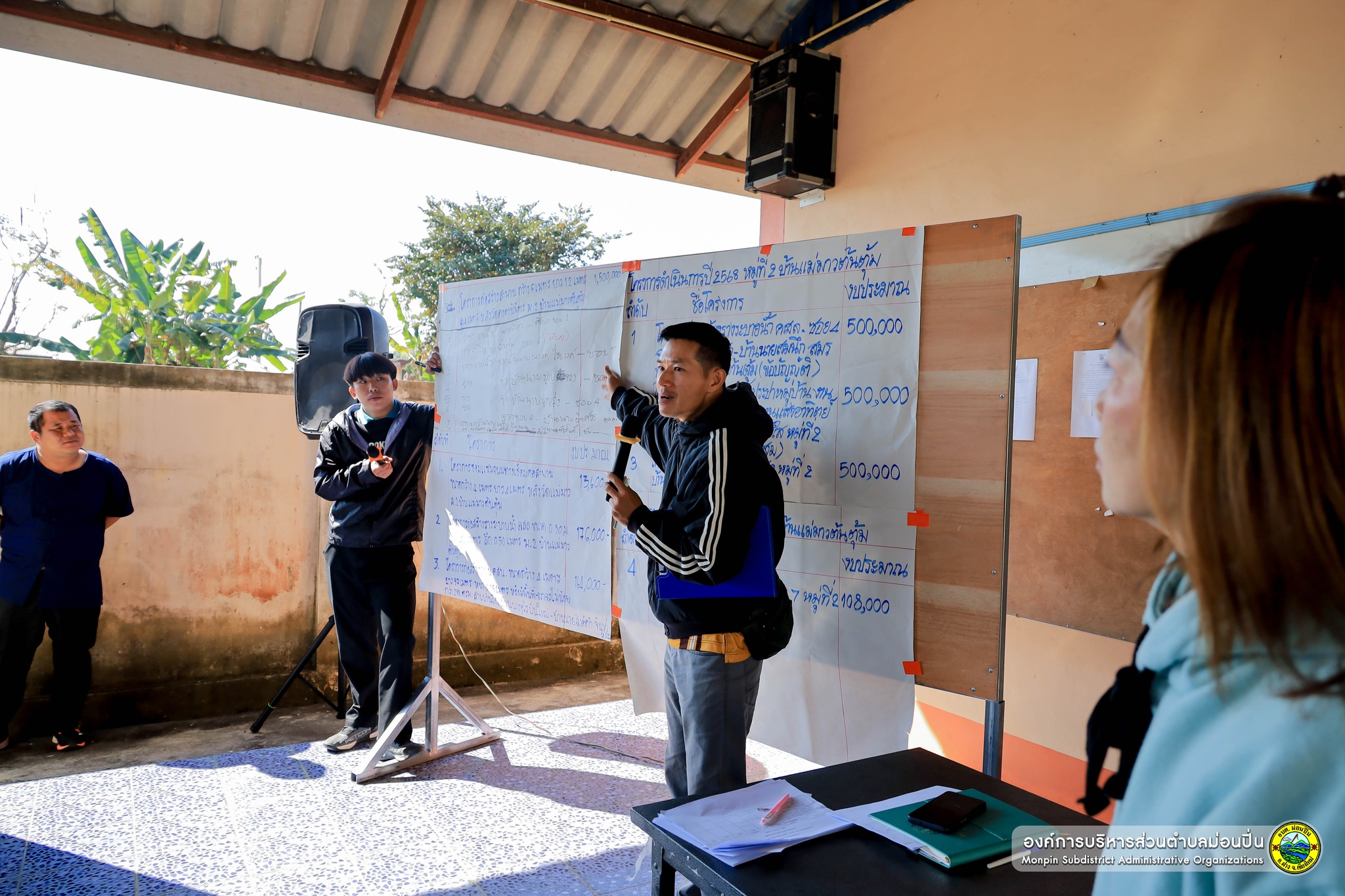 ประชาคมแผนพัฒนาท้องถิ่น (พ.ศ. 2566 - 2570)