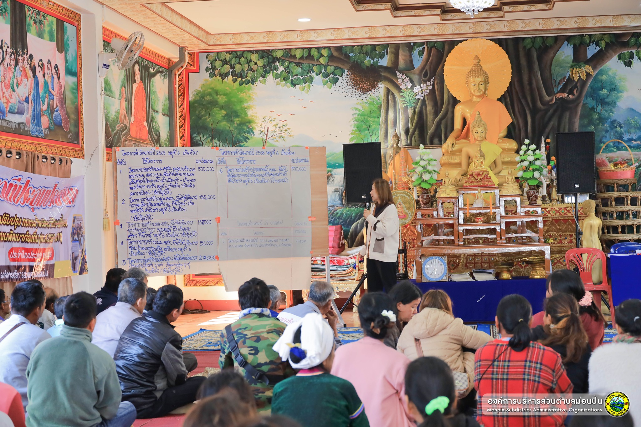 การเปิดโอกาสให้ประชาชนมีส่วนร่วม ในการประชาคมแผนพัฒนาท้องถิ่น (พ.ศ. 2566 - 2570)