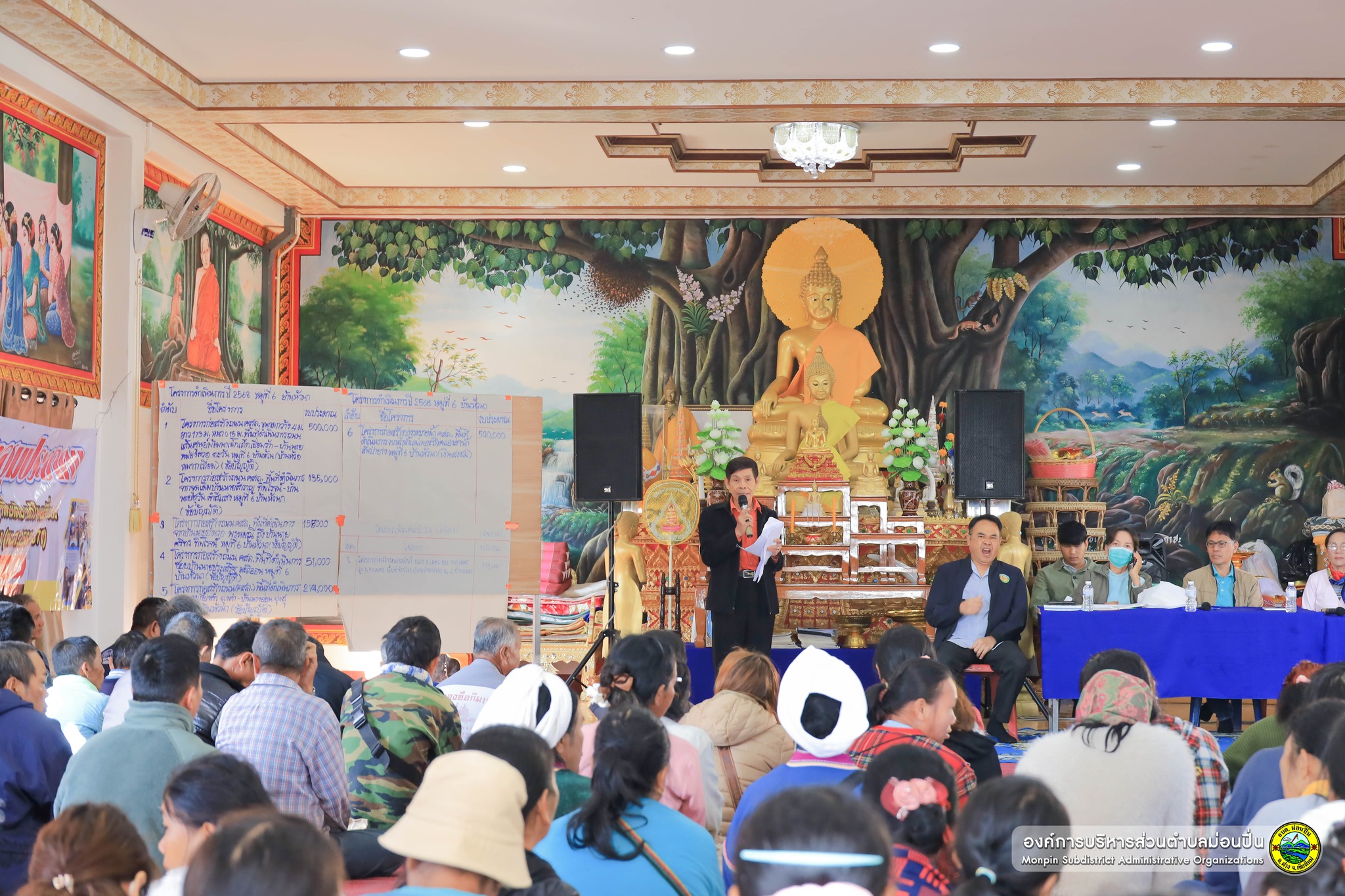 การเปิดโอกาสให้ประชาชนมีส่วนร่วม ในการประชาคมแผนพัฒนาท้องถิ่น (พ.ศ. 2566 - 2570)