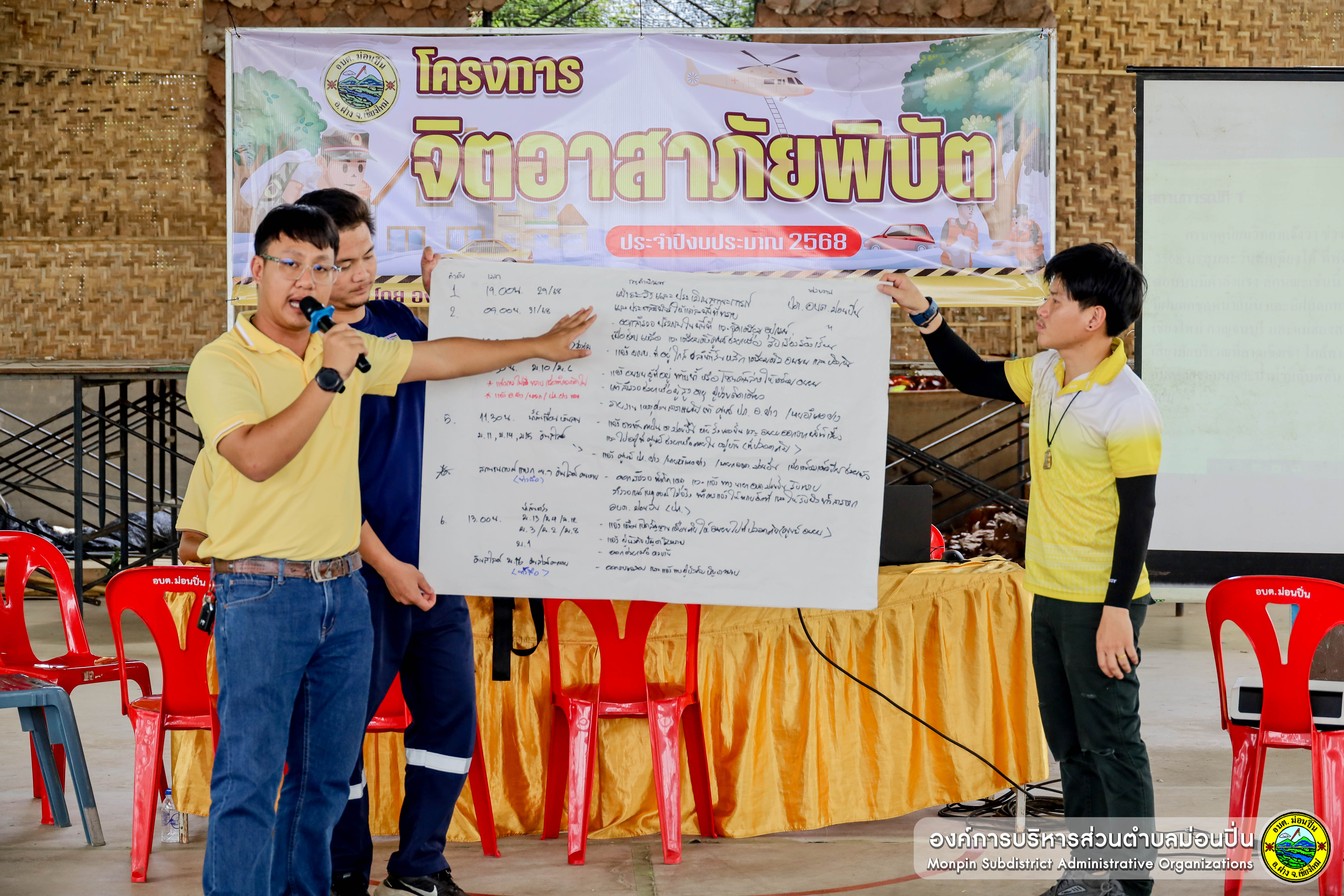  โครงการจิตอาสาภัยพิบัติ ประจำปีงบประมาณ 2568