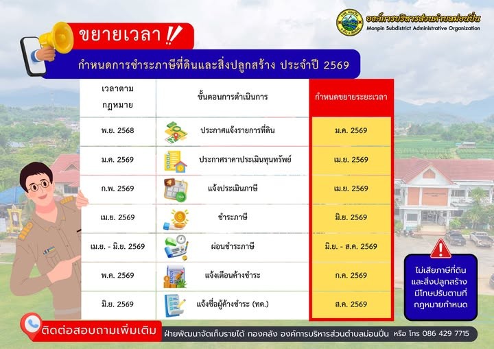 activity image