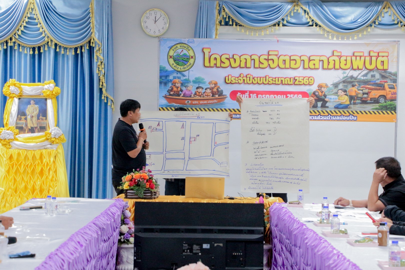 โครงการจิตอาสาภัยพิบัติ ประจำปี 2569