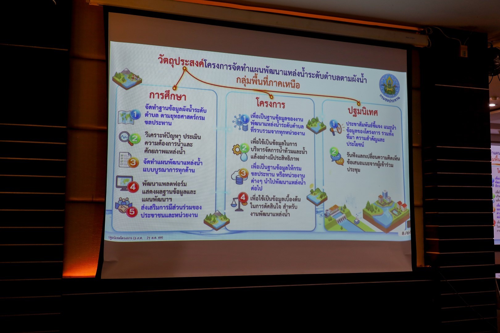 Slide 14