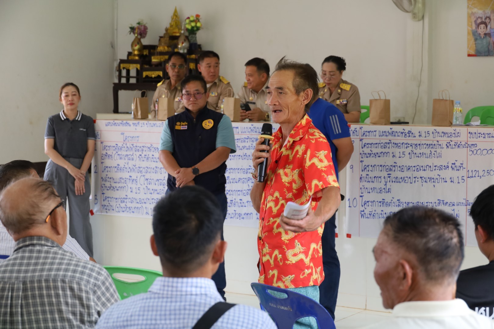 ภาพประกอบ  ประชุมเวทีประชาคมระดับหมู่บ้าน 2569 หมู่ 15