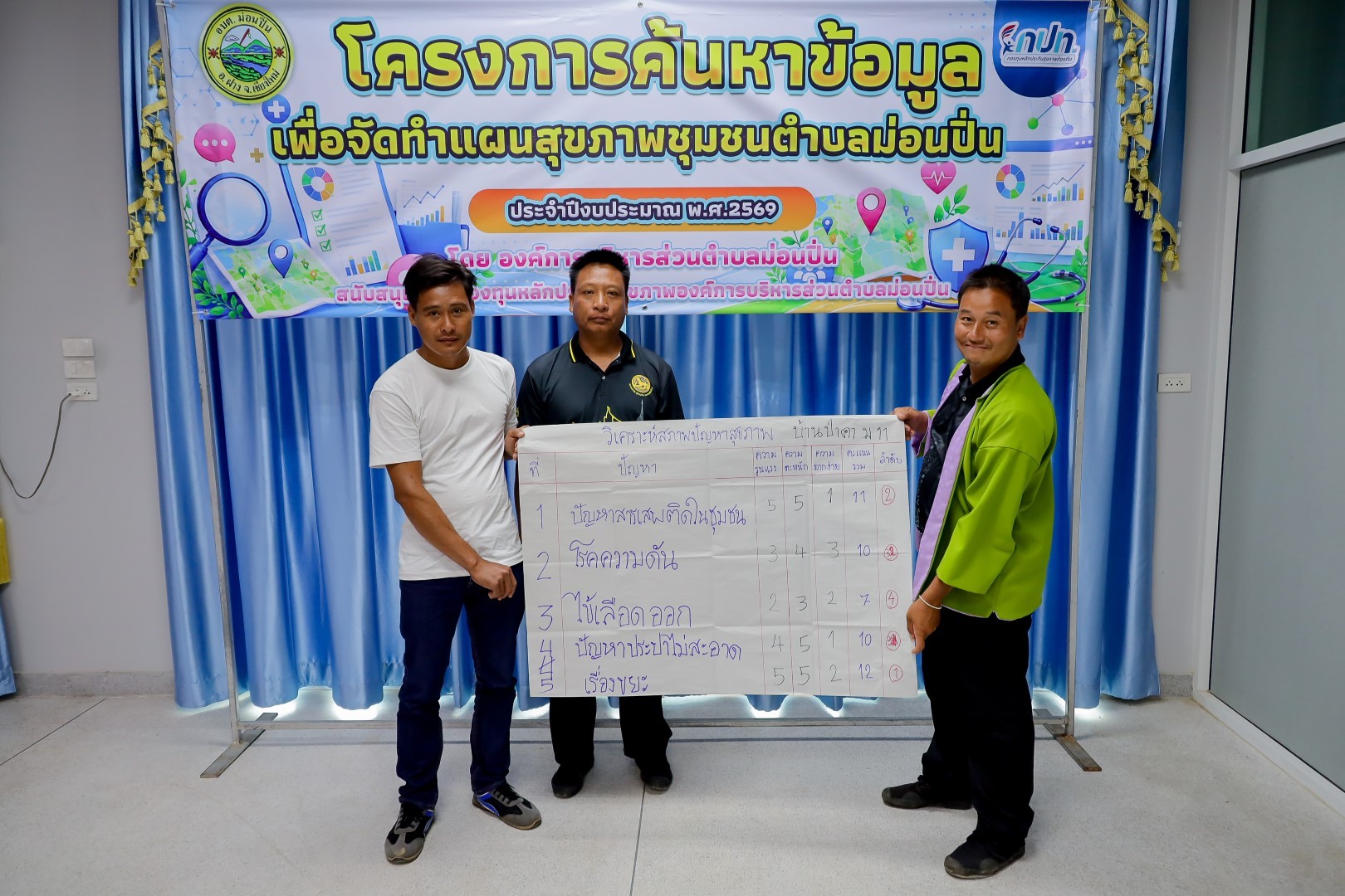 ภาพประกอบ โครงการค้นหาข้อมูลเพื่อจัดทำแผนสุขภาพชุมชนตำบลม่อนปิ่น