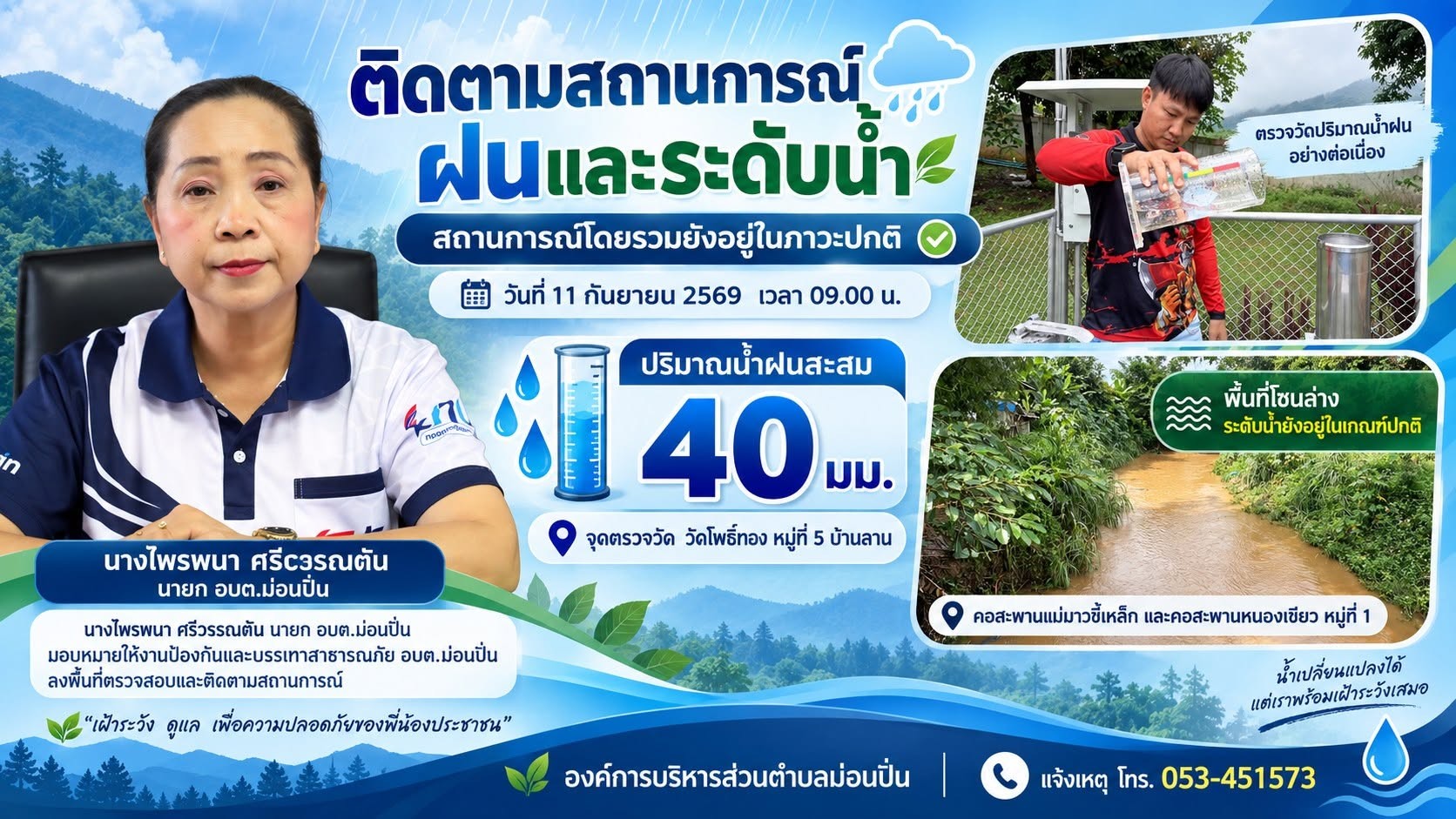 ภาพประกอบ ลงพื้นที่ติดตามสถานการณ์ฝนและระดับน้ำในพื้นที่