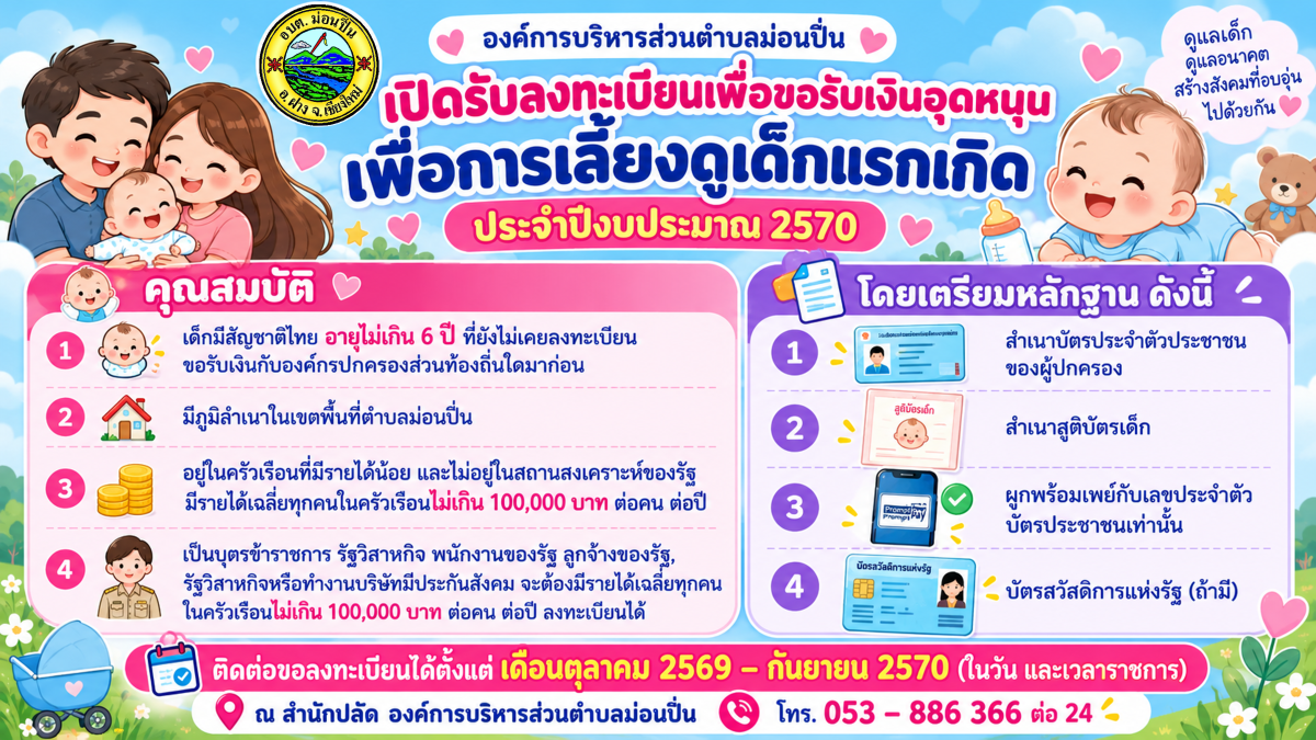 เงินอุดหนุนเด็ก