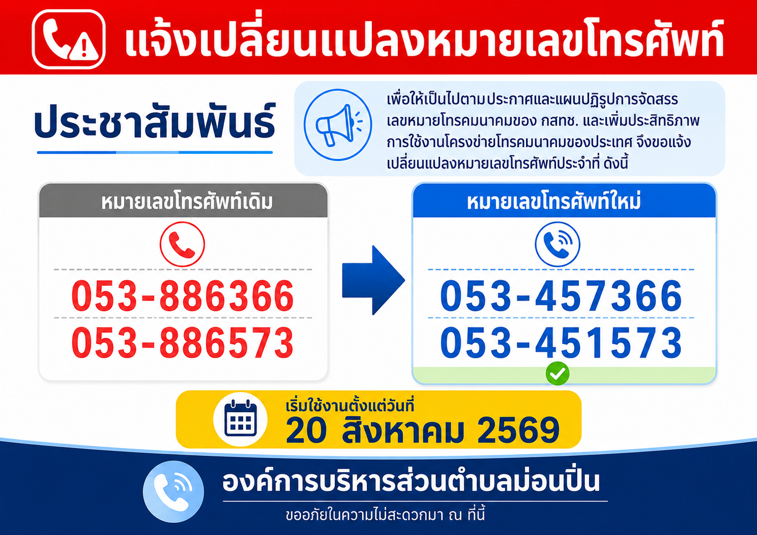 ภาพประกอบ ประชาสัมพันธ์เปลี่ยนเบอร์โทรศัพท์